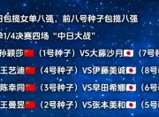 爱游戏体育官方入口-每一场比赛都是一次实力的较量，胜负未卜