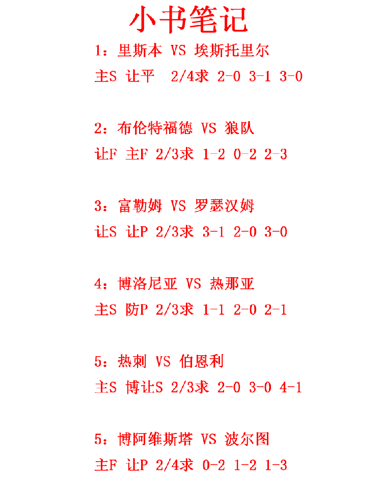热刺战平伯恩利，未能将比分优势保持到最后的简单介绍