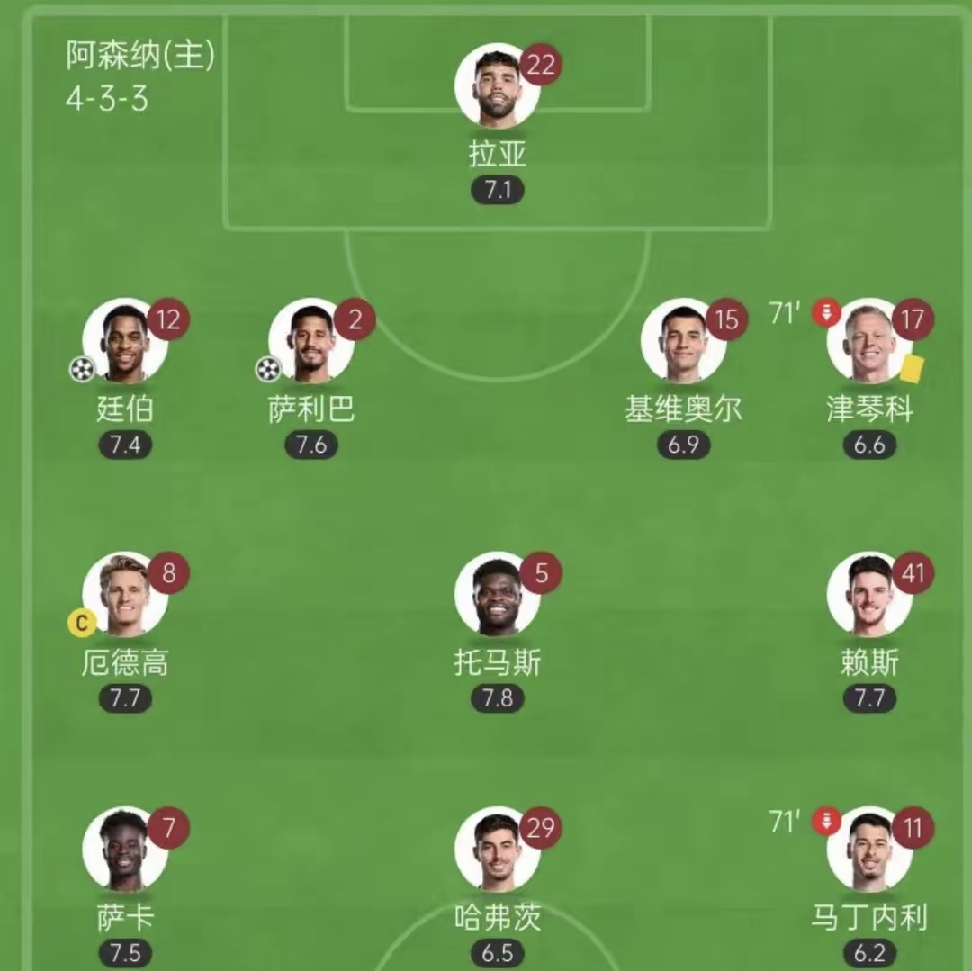 蒙特雷调整进攻阵容，应对强力防守
