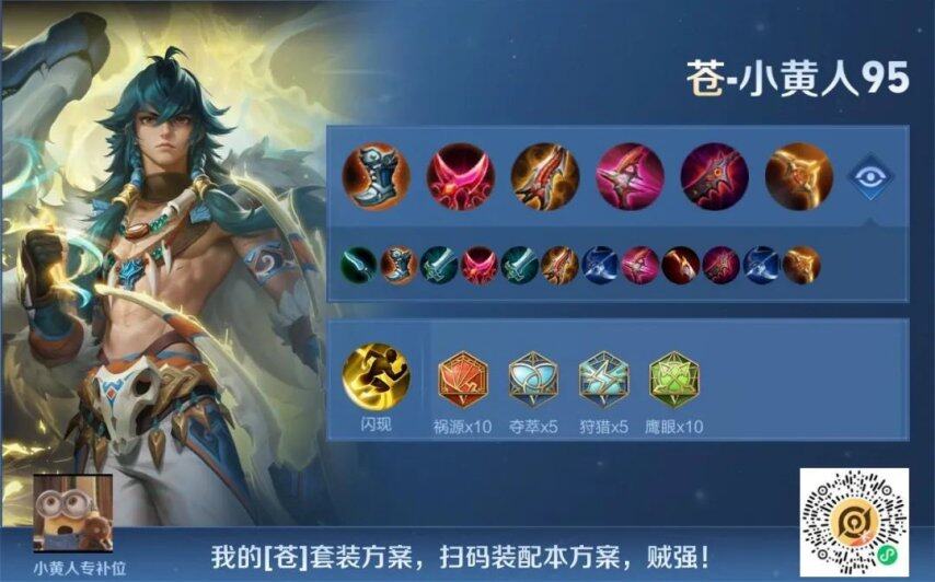 剖析目前进第二轮S组的五名射手50亮604回复王者荣耀