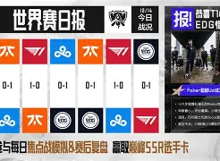 今日刀塔战报：风暴之眼稳扎稳打拿下比赛，成为当日焦点